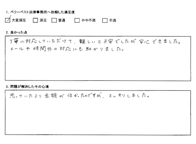 丁寧に対応していただけて、難しいと不安でしたが安心できました