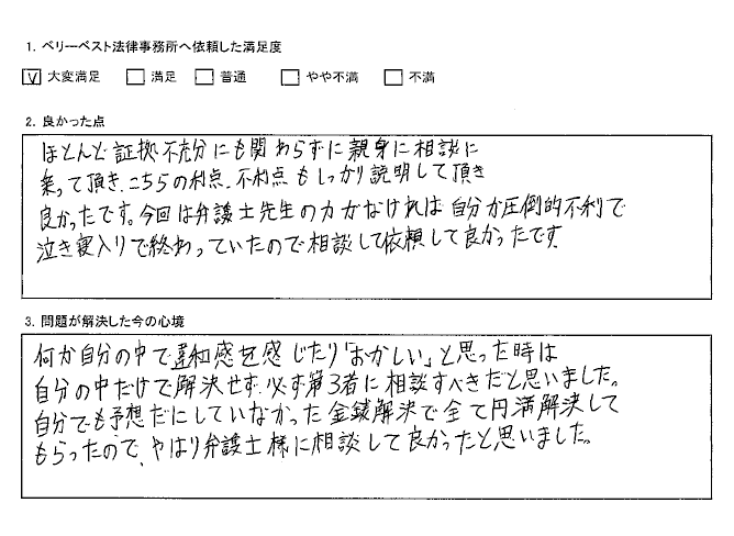 自分でも予想だにしていなかった金銭解決で全て円満解決